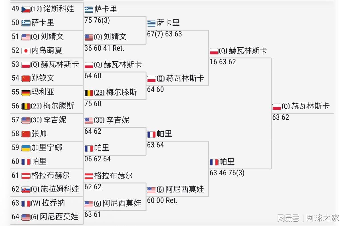NBA总决赛G5直播：尼克斯3