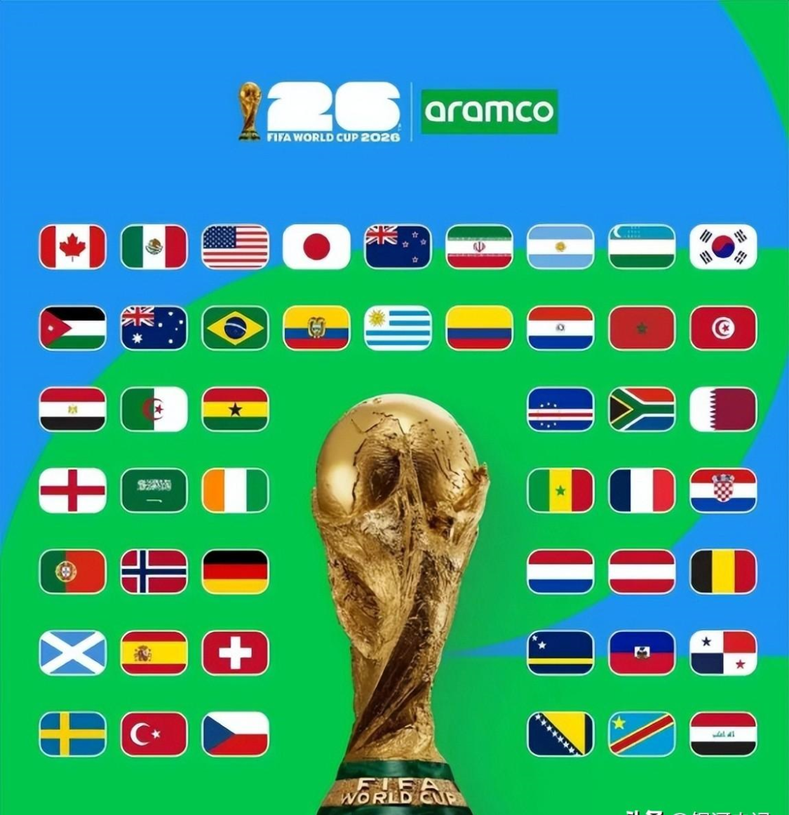 2026世界杯多场焦点战即将开打