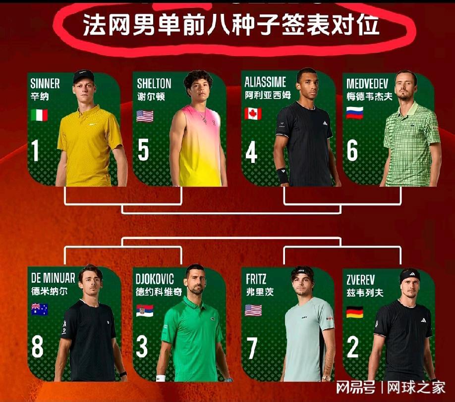 就有进球运!卢卡库至少2届世界杯都能打进3球,是比利时首人