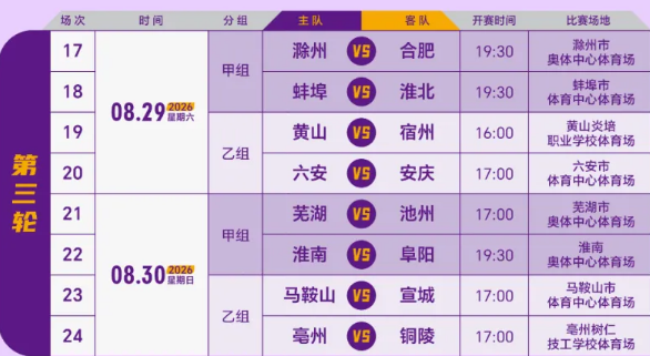 喜讯!三镇中超补赛1比4惨败浙江,谁该为此负全责