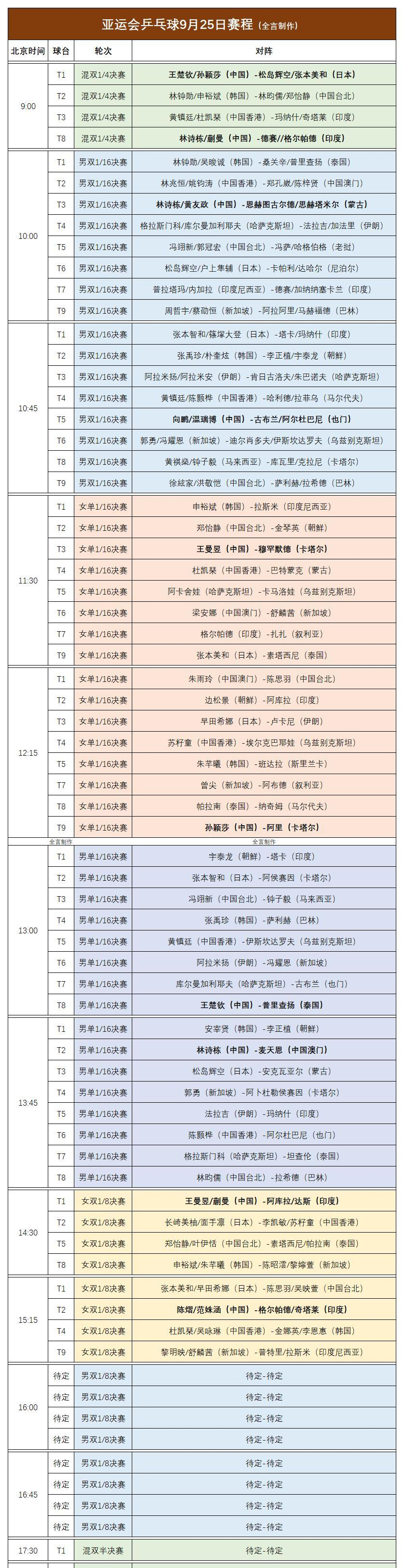 亚马尔:不敢想欧冠就是懦弱,我们有这套阵容