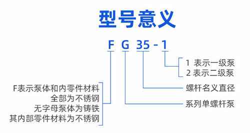 GF型整体不锈钢世界杯官网型号意义